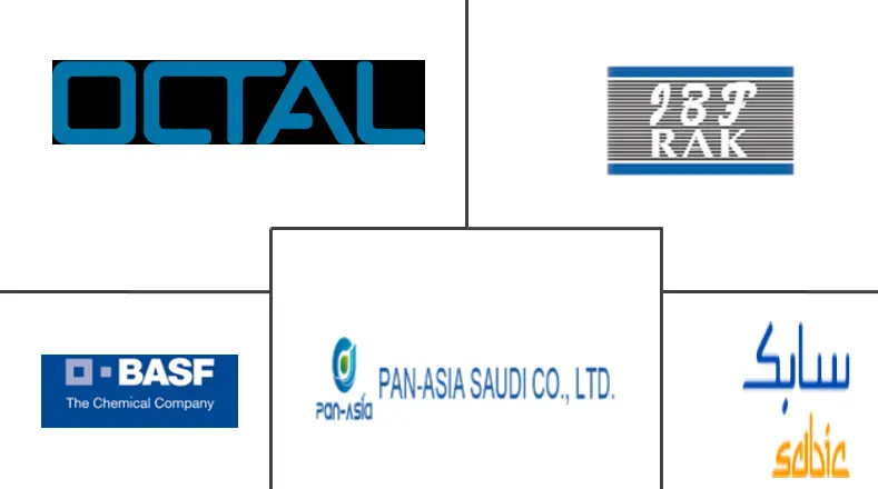 Markt für GCC-Polyethylenterephthalat (PET).