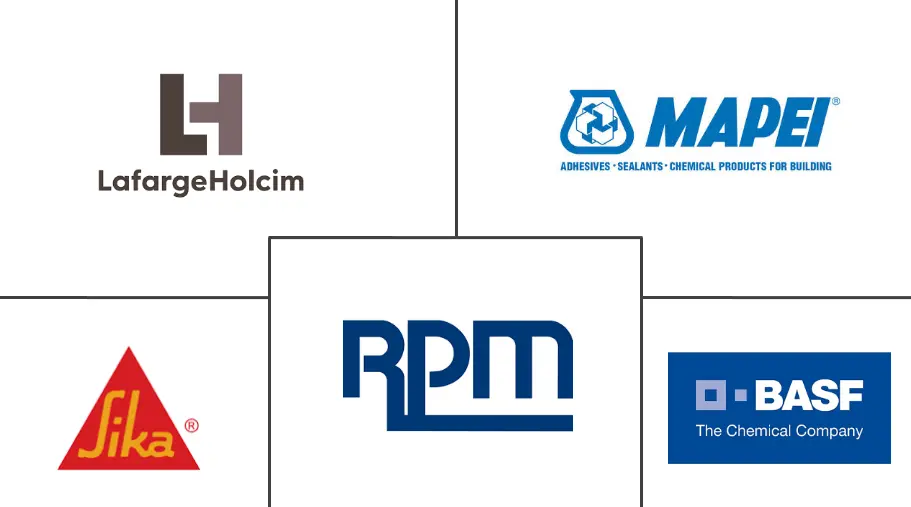 Principais participantes do mercado de produtos químicos para construção na Alemanha